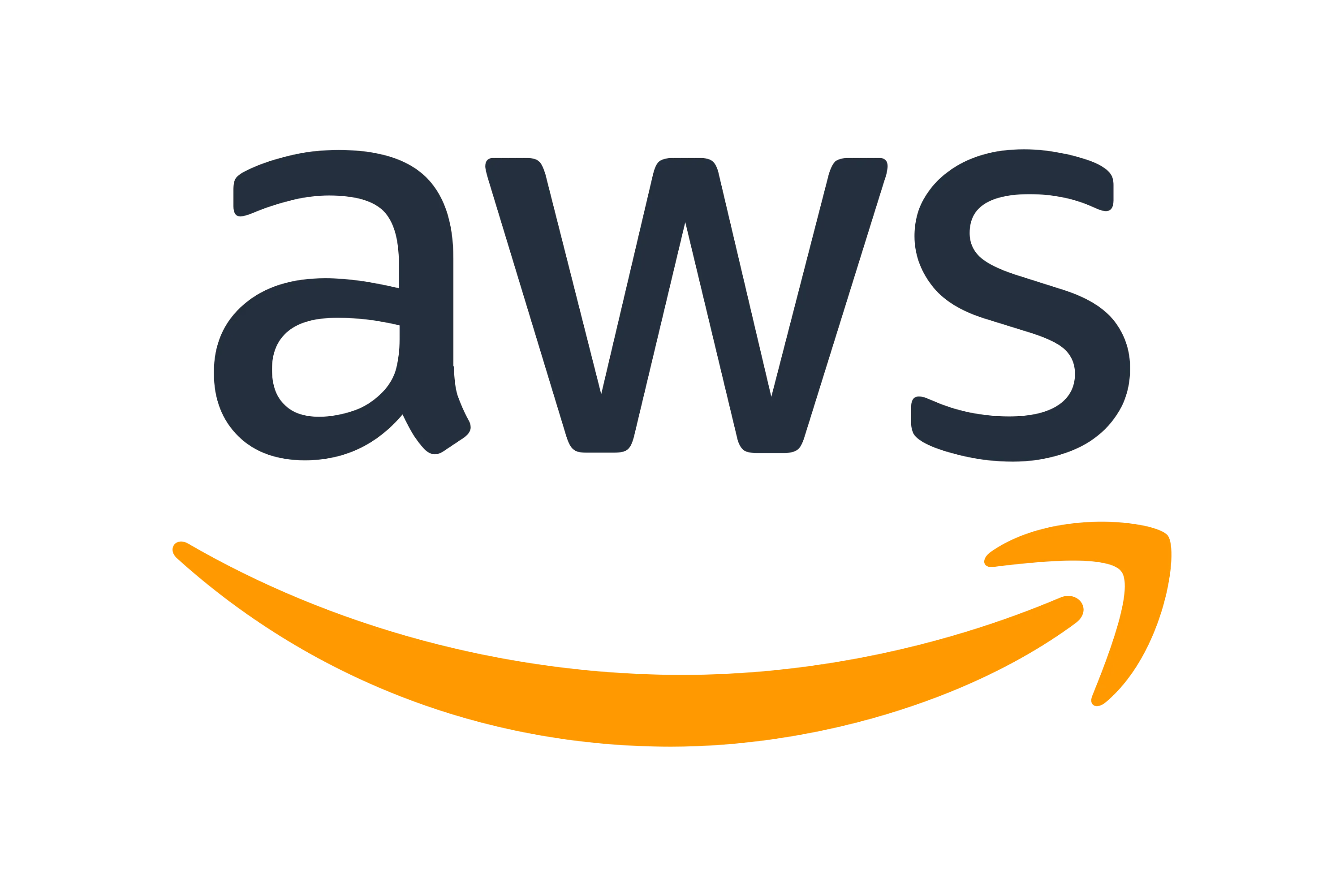 Amazon Web Services (AWS)